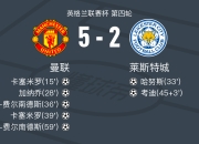 开云体育中国-关于曼联遭遇失利，球队排名下滑的信息