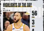 开云体育app-关于76人强势爵士，库里三分雨点燃全场的信息