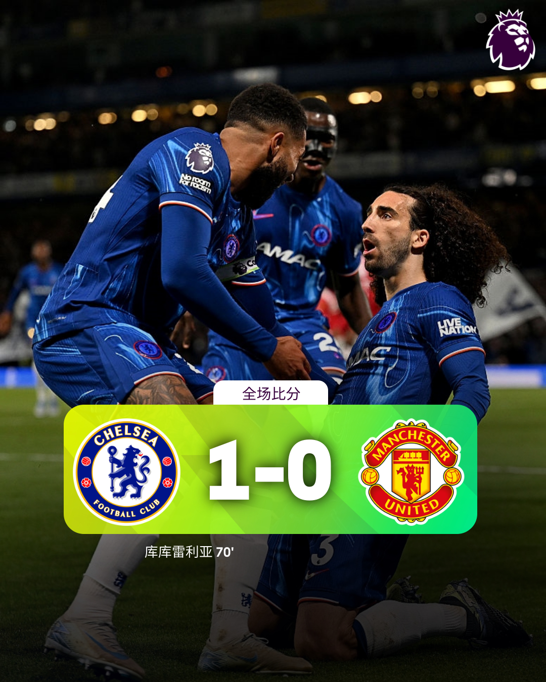 包含切尔西击败劲敌，实力彰显稳健领先积分榜的词条