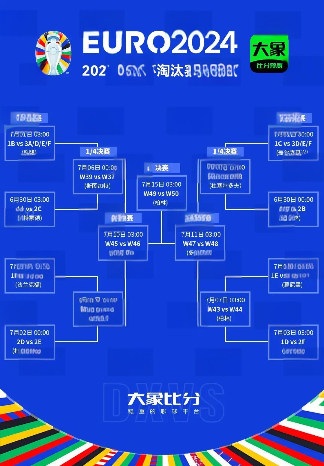 包含欧洲杯预选赛:冠军之争现在就要爆发,哪支球队将夺冠?的词条 包含欧洲杯预选赛:冠军之争现在就要爆发,哪支球队将夺冠?的词条